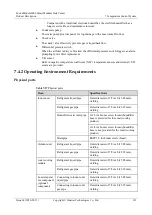 Preview for 129 page of Huawei FusionModule2000 V500R003C10 Product Description