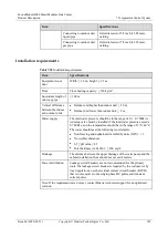 Preview for 130 page of Huawei FusionModule2000 V500R003C10 Product Description