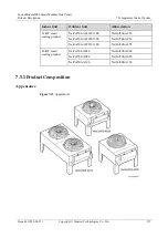 Preview for 135 page of Huawei FusionModule2000 V500R003C10 Product Description