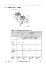 Preview for 137 page of Huawei FusionModule2000 V500R003C10 Product Description