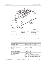 Preview for 140 page of Huawei FusionModule2000 V500R003C10 Product Description