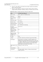 Preview for 143 page of Huawei FusionModule2000 V500R003C10 Product Description