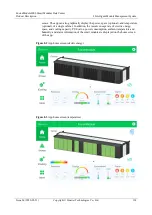 Preview for 146 page of Huawei FusionModule2000 V500R003C10 Product Description