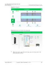 Preview for 148 page of Huawei FusionModule2000 V500R003C10 Product Description