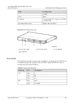 Preview for 153 page of Huawei FusionModule2000 V500R003C10 Product Description