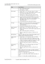 Preview for 155 page of Huawei FusionModule2000 V500R003C10 Product Description