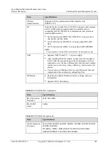 Preview for 156 page of Huawei FusionModule2000 V500R003C10 Product Description