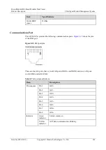 Preview for 157 page of Huawei FusionModule2000 V500R003C10 Product Description