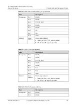 Preview for 158 page of Huawei FusionModule2000 V500R003C10 Product Description