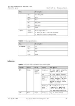 Preview for 160 page of Huawei FusionModule2000 V500R003C10 Product Description