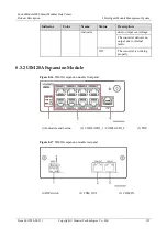 Preview for 163 page of Huawei FusionModule2000 V500R003C10 Product Description