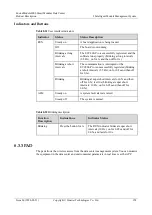 Preview for 166 page of Huawei FusionModule2000 V500R003C10 Product Description