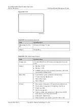 Preview for 167 page of Huawei FusionModule2000 V500R003C10 Product Description