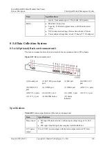 Preview for 168 page of Huawei FusionModule2000 V500R003C10 Product Description