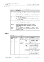 Preview for 170 page of Huawei FusionModule2000 V500R003C10 Product Description