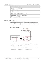 Preview for 172 page of Huawei FusionModule2000 V500R003C10 Product Description