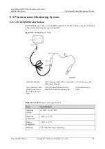 Preview for 175 page of Huawei FusionModule2000 V500R003C10 Product Description