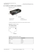 Preview for 177 page of Huawei FusionModule2000 V500R003C10 Product Description