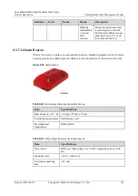 Preview for 182 page of Huawei FusionModule2000 V500R003C10 Product Description