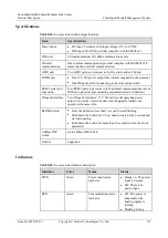 Preview for 184 page of Huawei FusionModule2000 V500R003C10 Product Description