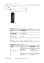 Preview for 187 page of Huawei FusionModule2000 V500R003C10 Product Description