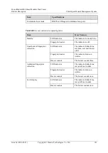 Preview for 189 page of Huawei FusionModule2000 V500R003C10 Product Description