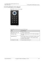 Preview for 190 page of Huawei FusionModule2000 V500R003C10 Product Description