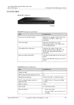 Preview for 195 page of Huawei FusionModule2000 V500R003C10 Product Description