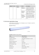 Preview for 201 page of Huawei FusionModule2000 V500R003C10 Product Description