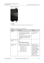 Preview for 203 page of Huawei FusionModule2000 V500R003C10 Product Description