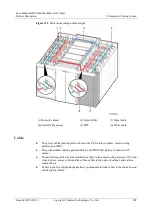 Preview for 213 page of Huawei FusionModule2000 V500R003C10 Product Description