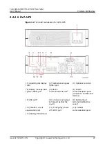 Preview for 32 page of Huawei FusionModule500 User Manual