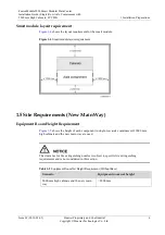 Preview for 15 page of Huawei FusionModule5000 Installation Manual