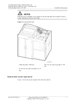 Preview for 16 page of Huawei FusionModule5000 Installation Manual