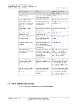 Preview for 18 page of Huawei FusionModule5000 Installation Manual