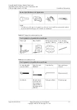 Preview for 21 page of Huawei FusionModule5000 Installation Manual