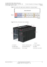 Preview for 27 page of Huawei FusionModule5000 Installation Manual