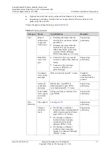 Preview for 46 page of Huawei FusionModule5000 Installation Manual