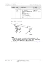 Preview for 48 page of Huawei FusionModule5000 Installation Manual