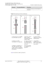 Preview for 50 page of Huawei FusionModule5000 Installation Manual