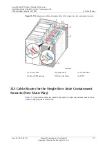 Preview for 184 page of Huawei FusionModule5000 Installation Manual