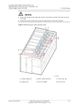 Preview for 185 page of Huawei FusionModule5000 Installation Manual