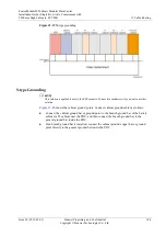 Preview for 193 page of Huawei FusionModule5000 Installation Manual