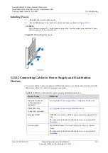 Preview for 201 page of Huawei FusionModule5000 Installation Manual