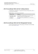 Preview for 202 page of Huawei FusionModule5000 Installation Manual