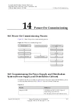 Preview for 204 page of Huawei FusionModule5000 Installation Manual