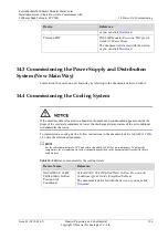 Preview for 205 page of Huawei FusionModule5000 Installation Manual