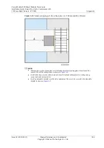 Preview for 215 page of Huawei FusionModule5000 Installation Manual