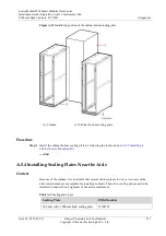 Preview for 220 page of Huawei FusionModule5000 Installation Manual