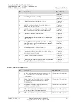 Preview for 247 page of Huawei FusionModule5000 Installation Manual